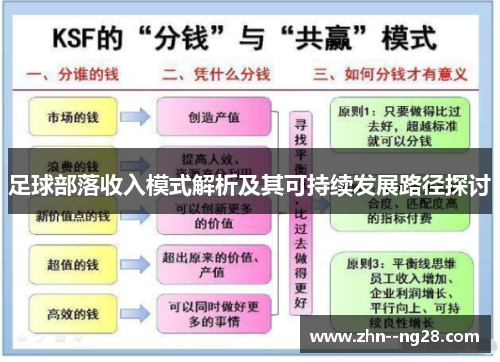 足球部落收入模式解析及其可持续发展路径探讨 足球部落收入模式解析及其可持续发展路径探讨