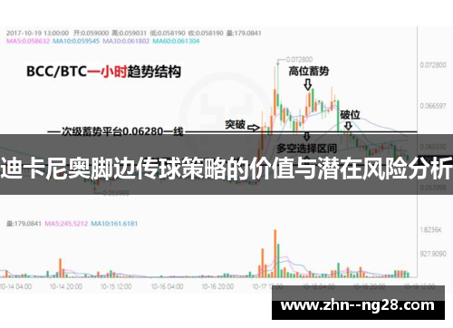 迪卡尼奥脚边传球策略的价值与潜在风险分析