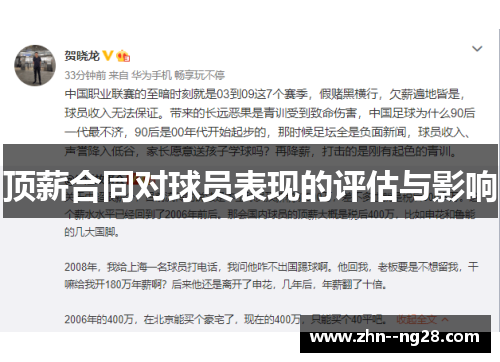 顶薪合同对球员表现的评估与影响