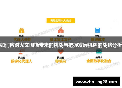 如何应对尤文图斯带来的挑战与把握发展机遇的战略分析