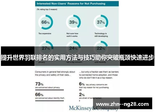 提升世界羽联排名的实用方法与技巧助你突破瓶颈快速进步