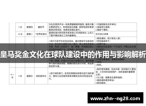 皇马奖金文化在球队建设中的作用与影响解析