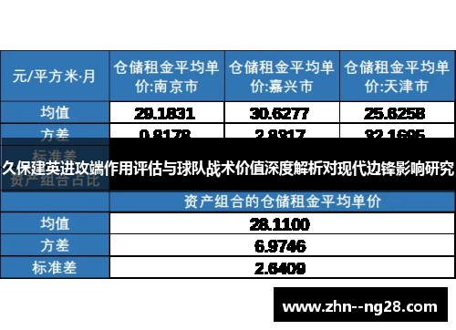 久保建英进攻端作用评估与球队战术价值深度解析对现代边锋影响研究 久保建英进攻端作用评估与球队战术价值深度解析对现代边锋影响研究