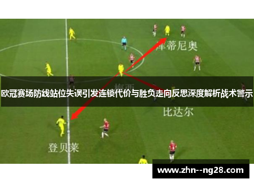 欧冠赛场防线站位失误引发连锁代价与胜负走向反思深度解析战术警示 欧冠赛场防线站位失误引发连锁代价与胜负走向反思深度解析战术警示