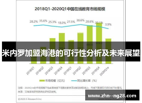 米内罗加盟海港的可行性分析及未来展望 米内罗加盟海港的可行性分析及未来展望