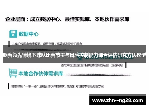 联赛领先情境下球队比赛节奏与风险控制能力综合评估研究方法模型 联赛领先情境下球队比赛节奏与风险控制能力综合评估研究方法模型